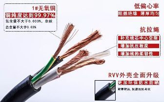 13萬(wàn)人都不知道的,電線電纜存放運(yùn)輸注意事項(xiàng)