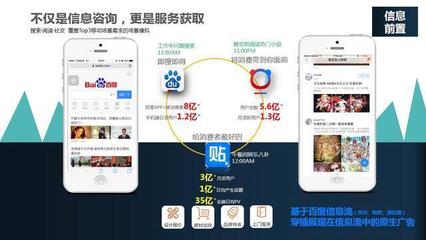 招商行業廣告媒體趨勢 數字化、精準化與內容價值重塑